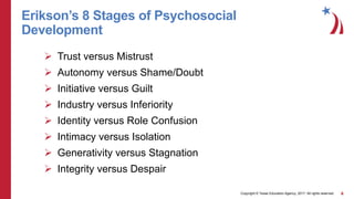 Copyright © Texas Education Agency, 2017. All rights reserved. 6
Erikson’s 8 Stages of Psychosocial
Development
 Trust versus Mistrust
 Autonomy versus Shame/Doubt
 Initiative versus Guilt
 Industry versus Inferiority
 Identity versus Role Confusion
 Intimacy versus Isolation
 Generativity versus Stagnation
 Integrity versus Despair
 