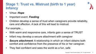 Copyright © Texas Education Agency, 2017. All rights reserved. 7
Stage 1: Trust vs. Mistrust (birth to 1 year)
Infancy
• Virtue: Hope
• Important event: Feeding
• Children develop a sense of trust when caregivers provide reliability,
care and affection. A lack of this will lead to mistrust
For example....
• With warm and responsive care, infants gain a sense of TRUST
• Infant may develop a secure attachment with caregiver
• Secure attachment: A relationship in which an infant obtains both
comfort and confidence from the presence of his or her caregiver.
• They feel confident and sees the world as a fun, safe
 