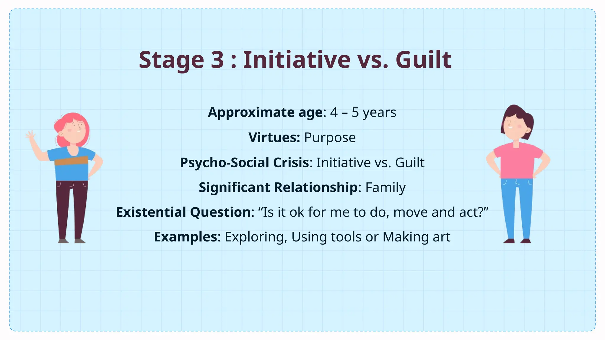 Erikson's Psychosocial Stages of Development.pptx