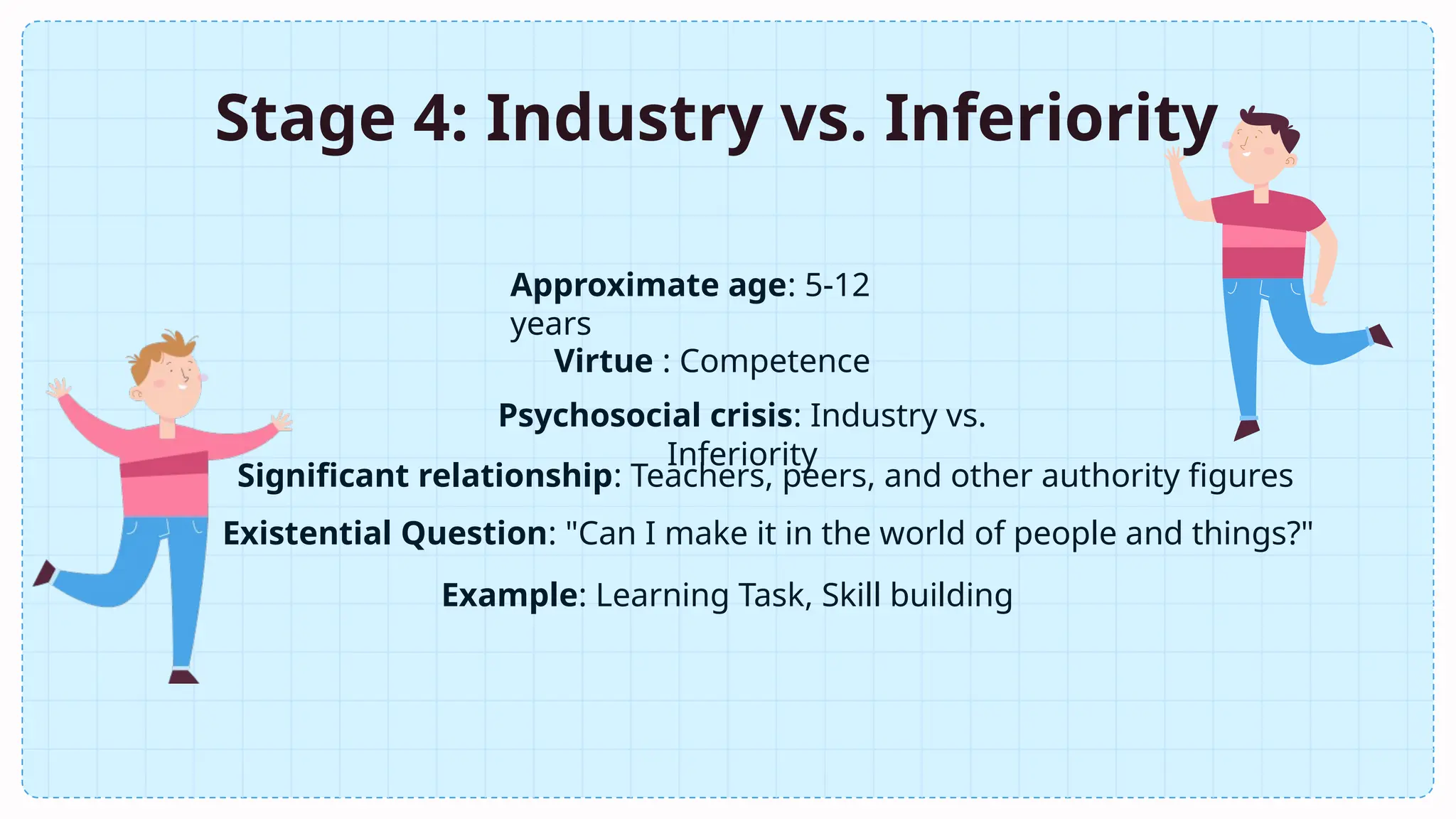 Erikson's Psychosocial Stages of Development.pptx