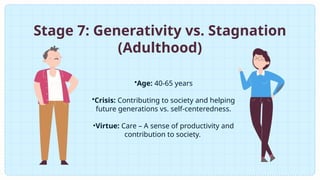 Erikson’s Psychosocial Stages of Development.pptx