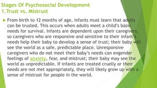 Erikson’s psychosocial theory | PPTX | Parenting Teens | Parenting