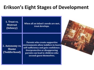 Erikson's stages (1) | PDF
