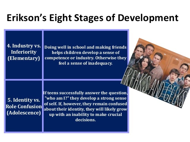 erik erikson industry vs inferiority essay Industry essays erikson vs inferiority erik i really just wanna write well this one time when i actually met temple grandin and be done with my essay, because you. erik erikson industry vs inferiority essay Industry essays erikson vs inferiority erik i really just wanna write well this one time when i actually met temple grandin and be done with my essay, because you.