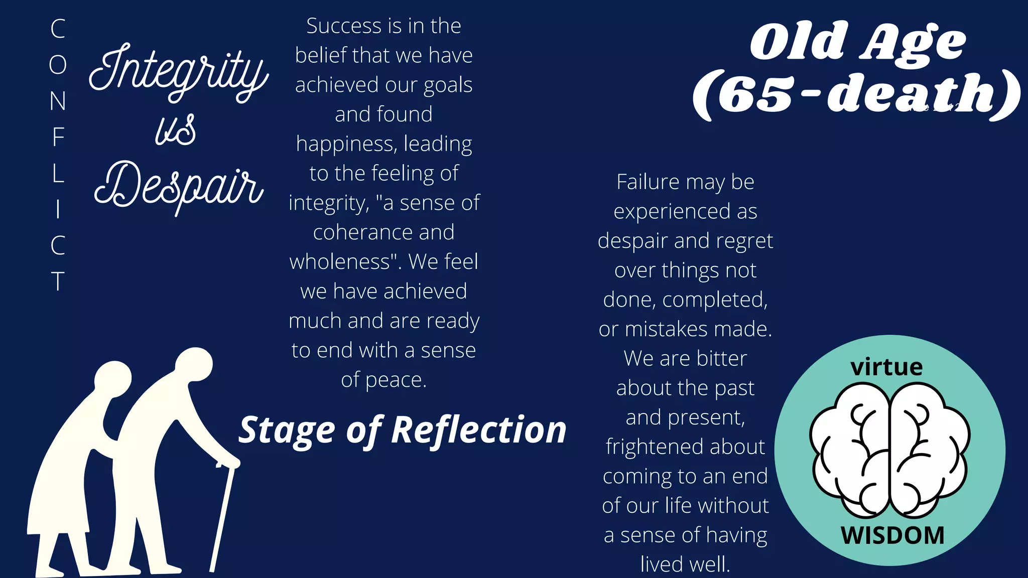 Erikson's Theory of Psychosocial Development.pdf