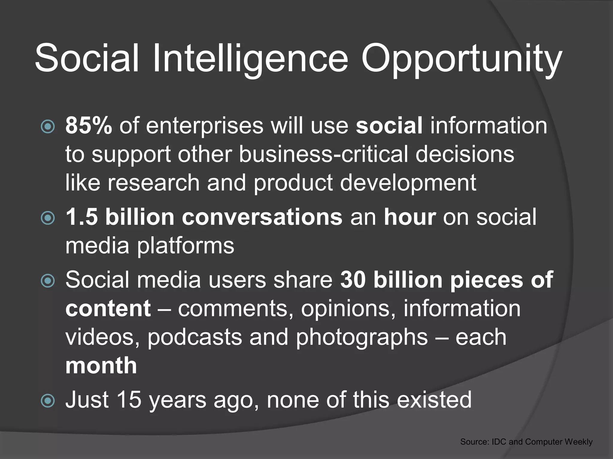 Social Intelligence Opportunity
 85% of enterprises will use social information
to support other business-critical decisions
like research and product development
 1.5 billion conversations an hour on social
media platforms
 Social media users share 30 billion pieces of
content – comments, opinions, information
videos, podcasts and photographs – each
month
 Just 15 years ago, none of this existed
Source: IDC and Computer Weekly
 