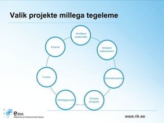 Valik projekte millega tegeleme www.rik.ee 