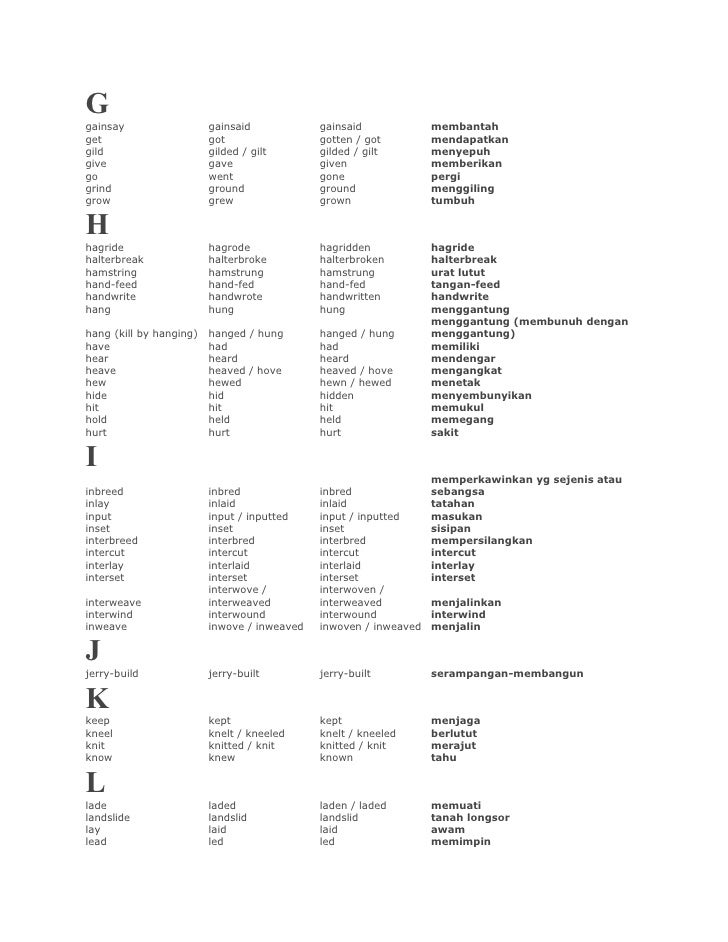 Irregular Verb terlengkap beserta arti Bahasa Indonesia