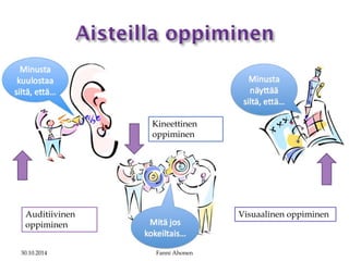 Erilaiset Ihmiset Ja Oppimistyylit PDF erilaiset-ihmiset-ja-oppimistyylit-pdf