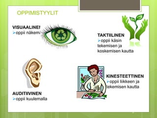 Erilaiset Oppijat Ty paikalla PPT erilaiset-oppijat-ty-paikalla-ppt