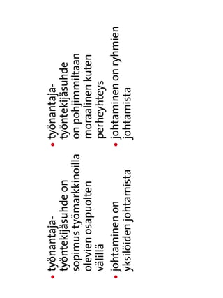 l
 
 työnantaja-               l
                            
                            työnantaja-
 työntekijäsuhde on         työntekijäsuhde
 sopimus työmarkkinoilla    on pohjimmiltaan
 olevien osapuolten         moraalinen kuten
 välillä                    perheyhteys
l
 
 johtaminen on             l
                            
                            johtaminen on ryhmien
 yksilöiden johtamista      johtamista
 