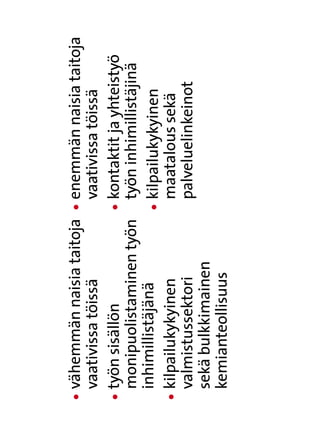 l
 
 vähemmän naisia   taitoja   l
                              
                              enemmän naisia   taitoja
 vaativissa töissä            vaativissa töissä
l
 
 työn sisällön               l
                              
                              kontaktit ja yhteistyö
 monipuolistaminen työn       työn inhimillistäjinä
 inhimillistäjänä            l
                              
                              kilpailukykyinen
l
 
 kilpailukykyinen             maatalous sekä
 valmistussektori             palveluelinkeinot
 sekä bulkkimainen
 kemianteollisuus
 