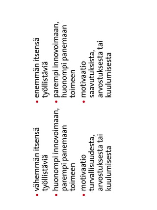 l
 
 vähemmän itsensä        l
                          
                          enemmän itsensä
 työllistäviä             työllistäviä
l
 
 huonompi innovoimaan,   l
                          
                          parempi innovoimaan,
 parempi panemaan         huonompi panemaan
 toimeen                  toimeen
l
 
 motivaatio              l
                          
                          motivaatio
 turvallisuudesta,        saavutuksista,
 arvostuksesta tai        arvostuksesta tai
 kuulumisesta             kuulumisesta
 