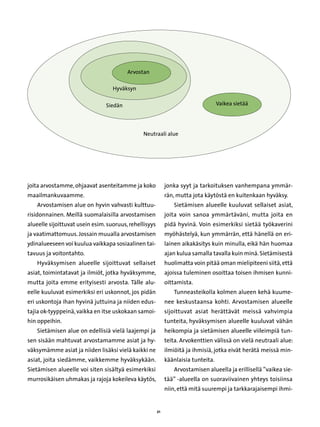 Arvostan

                                   Hyväksyn

                                Siedän                                              Vaikea sietää




                                               Neutraali alue




joita arvostamme, ohjaavat asenteitamme ja koko              jonka syyt ja tarkoituksen vanhempana ymmär-
maailmankuvaamme.                                            rän, mutta jota käytöstä en kuitenkaan hyväksy.
   Arvostamisen alue on hyvin vahvasti kulttuu-                 Sietämisen alueelle kuuluvat sellaiset asiat,
risidonnainen. Meillä suomalaisilla arvostamisen             joita voin sanoa ymmärtäväni, mutta joita en
alueelle sijoittuvat usein esim. suoruus, rehellisyys        pidä hyvinä. Voin esimerkiksi sietää työkaverini
ja vaatimattomuus. Jossain muualla arvostamisen              myöhästelyä, kun ymmärrän, että hänellä on eri-
ydinalueeseen voi kuulua vaikkapa sosiaalinen tai-           lainen aikakäsitys kuin minulla, eikä hän huomaa
tavuus ja voitontahto.                                       ajan kulua samalla tavalla kuin minä. Sietämisestä
   Hyväksymisen alueelle sijoittuvat sellaiset               huolimatta voin pitää oman mielipiteeni siitä, että
asiat, toimintatavat ja ilmiöt, jotka hyväksymme,            ajoissa tuleminen osoittaa toisen ihmisen kunni-
mutta joita emme erityisesti arvosta. Tälle alu-             oittamista.
eelle kuuluvat esimerkiksi eri uskonnot, jos pidän              Tunneasteikolla kolmen alueen kehä kuume-
eri uskontoja ihan hyvinä juttuina ja niiden edus-           nee keskustaansa kohti. Arvostamisen alueelle
tajia ok-tyyppeinä, vaikka en itse uskokaan samoi-           sijoittuvat asiat herättävät meissä vahvimpia
hin oppeihin.                                                tunteita, hyväksymisen alueelle kuuluvat vähän
   Sietämisen alue on edellisiä vielä laajempi ja            heikompia ja sietämisen alueelle viileimpiä tun-
sen sisään mahtuvat arvostamamme asiat ja hy-                teita. Arvokenttien välissä on vielä neutraali alue:
väksymämme asiat ja niiden lisäksi vielä kaikki ne           ilmiöitä ja ihmisiä, jotka eivät herätä meissä min-
asiat, joita siedämme, vaikkemme hyväksykään.                käänlaisia tunteita.
Sietämisen alueelle voi siten sisältyä esimerkiksi              Arvostamisen alueella ja erillisellä ”vaikea sie-
murrosikäisen uhmakas ja rajoja kokeileva käytös,            tää” -alueella on suoraviivainen yhteys toisiinsa
                                                             niin, että mitä suurempi ja tarkkarajaisempi ihmi-


                                                        21
 