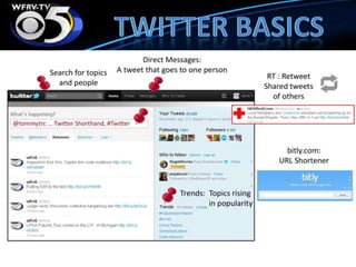 75% use social network sites (vs. 42%)DIGITAL JOURNALISM STUDYFourth Annual Digital Journalism Study 2011 by the Oriella PR Network 47% of Journalists use Twitter as a source