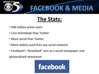 Up from 25% 2010JOURNALISTS USING TWITTERHow do prominent journalists use Twitter?Anderson Cooper@andersoncooperNeal Mann@fieldproducerAndy Carvin@acarvin