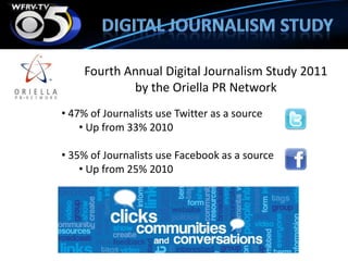 42% of mobile device owners use it to get their local weather
