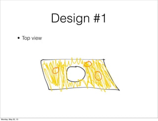 Design #1
• Top view
Monday, May 20, 13
 