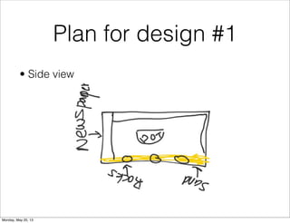 Plan for design #1
• Side view
Monday, May 20, 13
 