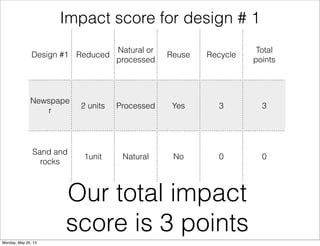 Impact score for design # 1
Design #1 Reduced
Natural or
processed
Reuse Recycle
Total
points
Newspape
r
2 units Processed Yes 3 3
Sand and
rocks
1unit Natural No 0 0
Our total impact
score is 3 points
Monday, May 20, 13
 