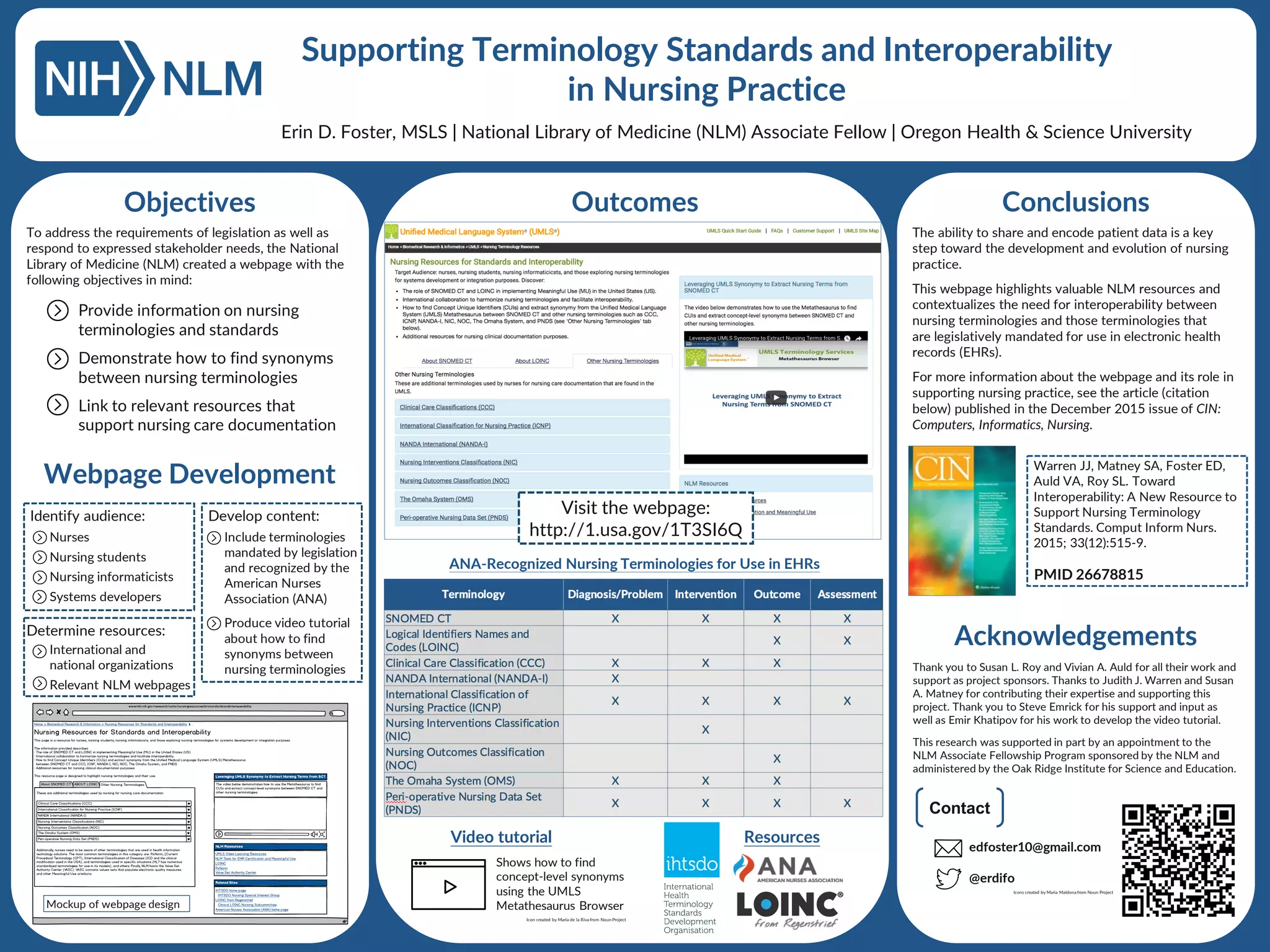 Erin  D.  Foster,  MSLS  |  National  Library  of  Medicine  (NLM)  Associate  Fellow  |  Oregon  Health  &  Science  University
Thank you to Susan L.  Roy  and  Vivian A.  Auld for all their work and  
support as project  sponsors.  Thanks to Judith J.  Warren  and  Susan
A.  Matney for contributing their expertise and  supporting this
project.  Thank you to Steve  Emrick for his support and  input  as
well as Emir Khatipov for his work to develop the video  tutorial.
This  research  was  supported  in  part  by  an  appointment  to  the  
NLM  Associate  Fellowship  Program  sponsored  by  the  NLM  and  
administered  by  the  Oak  Ridge  Institute  for  Science  and  Education.
Conclusions
Acknowledgements
Supporting  Terminology  Standards  and  Interoperability  
in  Nursing  Practice
Provide  information  on  nursing
terminologies  and  standards
Demonstrate  how  to  find  synonyms
between  nursing  terminologies
Link  to  relevant  resources  that
support  nursing  care  documentation
Identify  audience:
Nurses
Nursing  students
Nursing  informaticists
Systems  developers
Develop  content:
Include  terminologies
mandated  by  legislation
and  recognized  by  the
American  Nurses
Association  (ANA)
Produce  video  tutorial
about  how  to  find
synonyms  between
nursing  terminologies
ANA-­‐Recognized  Nursing  Terminologies  for  Use  in  EHRs
Mockup  of  webpage  design
Video  tutorial
Shows  how  to  find  
concept-­‐level  synonyms  
using  the  UMLS  
Metathesaurus Browser
Icon  created  by  Maria  de  la  Riva  from  Noun  Project
Objectives
edfoster10@gmail.com
@erdifo
Icons  created  by  Maria  Maldona from  Noun  Project
Contact
Warren  JJ,  Matney SA,  Foster  ED,
Auld  VA,  Roy  SL.  Toward
Interoperability:  A  New  Resource  to
Support  Nursing  Terminology
Standards.  Comput Inform  Nurs.
2015;  33(12):515-­‐9.  
PMID  26678815
Outcomes
To  address  the  requirements  of  legislation  as  well  as  
respond  to  expressed  stakeholder  needs,  the  National  
Library  of  Medicine  (NLM)  created  a  webpage  with  the  
following  objectives  in  mind:
The  ability  to  share  and  encode  patient  data  is  a  key  
step  toward  the  development  and  evolution  of  nursing  
practice.  
This  webpage  highlights  valuable NLM resources and  
contextualizes  the  need  for  interoperability between  
nursing  terminologies  and  those  terminologies  that  
are legislatively  mandated  for  use  in  electronic  health  
records (EHRs).
For  more  information  about  the  webpage  and  its  role  in  
supporting  nursing  practice,  see the  article  (citation  
below)  published  in  the  December  2015  issue  of  CIN:  
Computers,  Informatics,  Nursing.  
Webpage  Development
Visit  the  webpage:
http://1.usa.gov/1T3SI6Q
Resources
Determine  resources:
International  and
national  organizations
Relevant  NLM  webpages
 