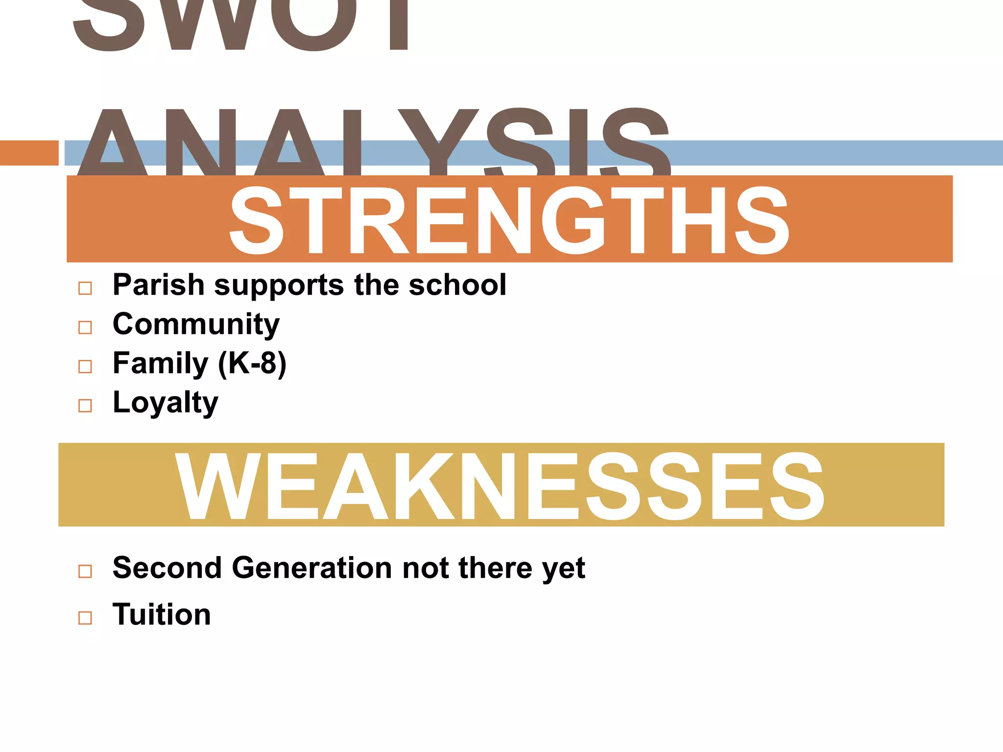 SWOT ANALYSISSTRENGTHSParish supports the schoolCommunityFamily (K-8)LoyaltyWEAKNESSESSecond Generation not there yetTuition