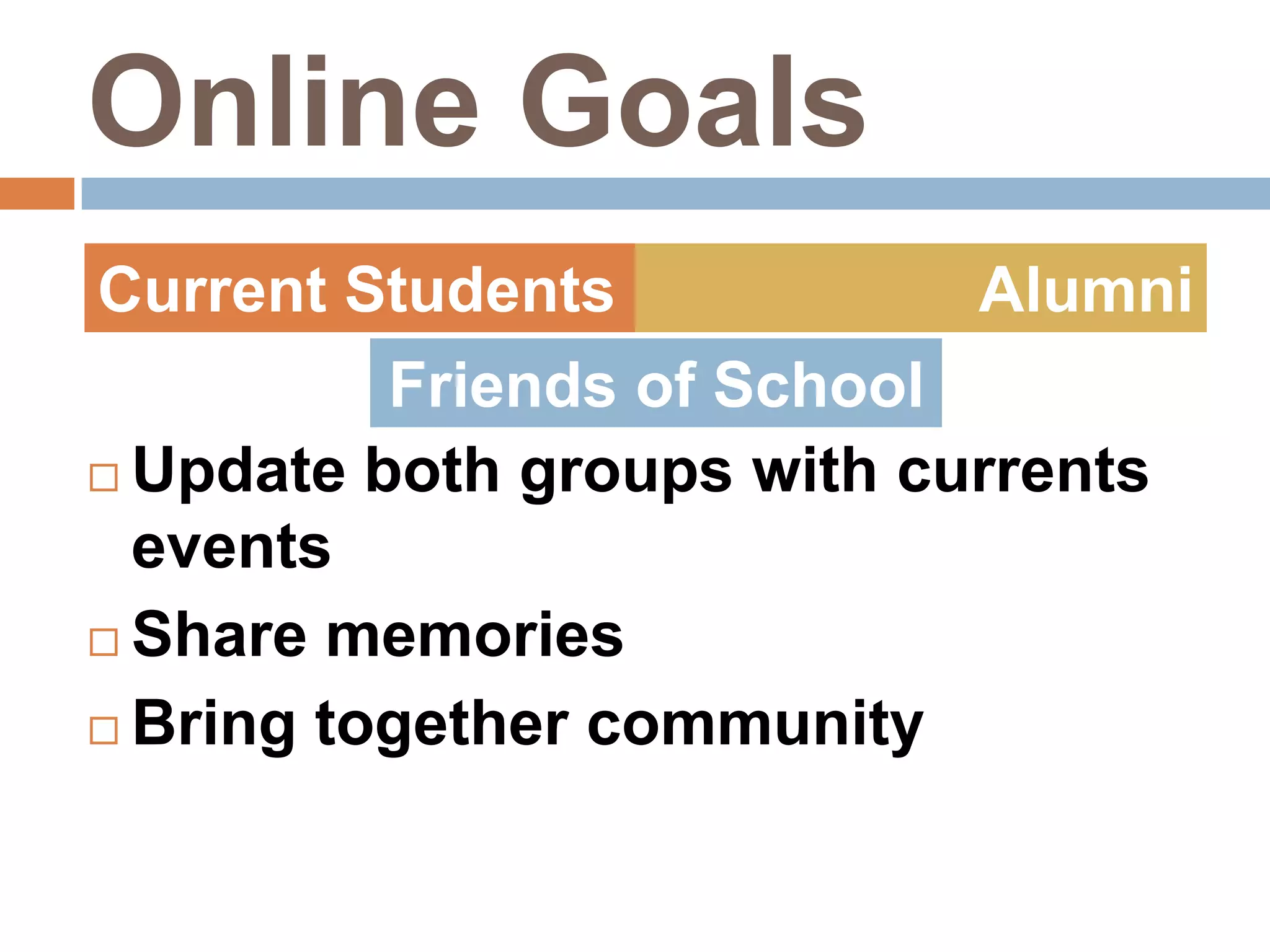 Online GoalsCurrent StudentsAlumniFriends of SchoolUpdate both groups with currents eventsShare memories Bring together community