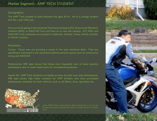 Market Segment: AMP TECH STUDENT

Demographics
The AMP Tech student is male between the ages 18-24. He is a college student
and has a part time job.


He is currently going to the Universal Technical Institute (UTI), Motorcycle Mechanic
Institute (MMI), or NASCAR Tech and lives on or near the campus. UTI, MMI, and
NASCAR Tech campuses are located in California, Arizona, Texas, Illinois, Florida,
or North Carolina.


Motivations
Career: These men are pursuing a career in the auto mechanic field. They are
specifically interested in the mechanics behind extreme sports such as motorcycle
racing and NASCAR


Motorcycles: MRI data shows that these men frequently own or have recently
purchased a new or used motorcycle for recreational purposes.


Hands On: AMP Tech Students are hands on; they do their own auto maintenance.
MRI data shows high index numbers for AMP drinkers who have purchased
maintenance materials for their vehicles such as oil filters, tires, sprockets etc.




                                Claritas PRIZM Lifestyle Analysis Reports: Market Potential Map of the Food and
                                Beverages: Energy Drink shows high index numbers of occupants who live on the West
                                Coast
 