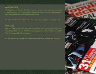 Web Banners
MRI data shows us that the AMP Tech Student is online a few times a day. According
to quantcast.com, AMP Tech Students frequently access sites such as alldatapro.
com, library.alldatatpro.com, and autozonepro.com.


We will run web banner ads on these three web sites during the 12-month period.



Print Ads
Both The AMP Professional and AMP Tech Student read specific trade magazines.
According to MRI data the AMP Man reads magazines such as 4 Wheeler and Off
Road, Trucking and Hot Rod Magazine.


We will run print ads on the back cover of Hot Rod and 4 Wheeler and Off Road.
 