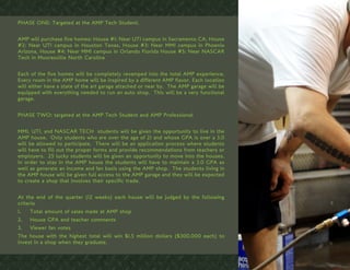 PHASE ONE: Targeted at the AMP Tech Student,


AMP will purchase five homes: House #1: Near UTI campus in Sacramento CA, House
#2: Near UTI campus in Houston Texas. House #3: Near MMI campus in Phoenix
Arizona, House #4: Near MMI campus in Orlando Florida House #5: Near NASCAR
Tech in Mooresville North Carolina


Each of the five homes will be completely revamped into the total AMP experience.
Every room in the AMP home will be inspired by a different AMP flavor. Each location
will either have a state of the art garage attached or near by. The AMP garage will be
equipped with everything needed to run an auto shop. This will be a very functional
garage.


PHASE TWO: targeted at the AMP Tech Student and AMP Professional


MMI, UTI, and NASCAR TECH students will be given the opportunity to live in the
AMP house. Only students who are over the age of 21 and whose GPA is over a 3.0
will be allowed to participate. There will be an application process where students
will have to fill out the proper forms and provide recommendations from teachers or
employers. 25 lucky students will be given an opportunity to move into the houses.
In order to stay in the AMP house the students will have to maintain a 3.0 GPA as
well as generate an income and fan basis using the AMP shop. The students living in
the AMP house will be given full access to the AMP garage and they will be expected
to create a shop that involves their specific trade.


At the end of the quarter (12 weeks) each house will be judged by the following
criteria
1.   Total amount of sales made at AMP shop
2.   House GPA and teacher comments
3.   Viewer fan votes
The house with the highest total will win $1.5 million dollars ($300,000 each) to
invest in a shop when they graduate.
 