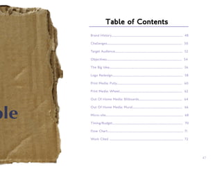 Table of Contents
Brand History.......................................................................... 48

Challenges.............................................................................. 50

Target Audience...................................................................... 52

Objectives.............................................................................. 54

The Big Idea............................................................................ 56

Logo Redesign......................................................................... 58

Print Media: Pully.................................................................... 60

Print Media: Wheel................................................................. 62

Out Of Home Media: Billboards............................................. 64

Out Of Home Media: Mural................................................... . 66

Micro-site................................................................................ 68

Timing/Budget......................................................................... 70

Flow Chart............................................................................... 71

Work Cited ............................................................................. 72




                                                                                                47
 