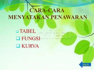 CARA-CARA
MENYATAKAN PENAWARAN
TABEL
 FUNGSI
 KURVA


BACK

 