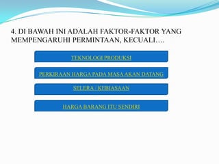 4. DI BAWAH INI ADALAH FAKTOR-FAKTOR YANG
MEMPENGARUHI PERMINTAAN, KECUALI….
TEKNOLOGI PRODUKSI
PERKIRAAN HARGA PADA MASA AKAN DATANG
V

SELERA / KEBIASAAN
V

HARGA BARANG ITU SENDIRI

 