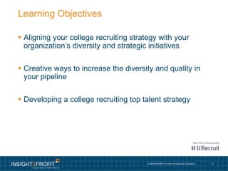 © INSIGHT2PROFIT | Content Proprietary & Confidential.
Learning Objectives
 Aligning your college recruiting strategy with your
organization’s diversity and strategic initiatives
 Creative ways to increase the diversity and quality in
your pipeline
 Developing a college recruiting top talent strategy
3
 