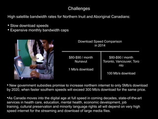 Information And Communication Technologies And The Mobilization Of In Information And Communication Technologies And The Mobilization Of In