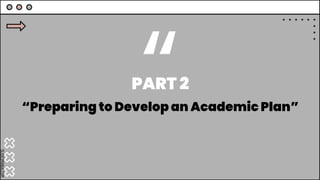 SLIDESMANIA.COM
PART 2
“Preparing to Develop an Academic Plan”
 