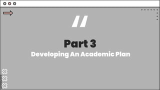 SLIDESMANIA.COM
Part 3
Developing An Academic Plan
 