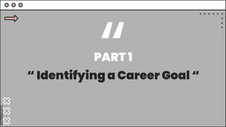 SLIDESMANIA.COM
PART 1
“ Identifying a Career Goal “
 