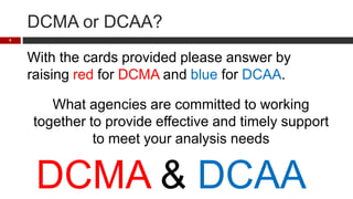 Dcma Example DCMA and DCAA – Leveraging the Dynamic Duo to Achieve Pricing Success ...
