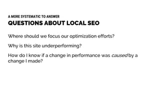 Where should we focus our optimization efforts?
Why is this site underperforming?
How do I know if a change in performance...