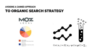 TO ORGANIC SEARCH STRATEGY
AVOIDING A CANNED APPROACH
 