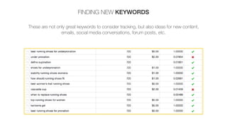 FINDING NEW KEYWORDS
These are not only great keywords to consider tracking, but also ideas for new content,
emails, socia...
