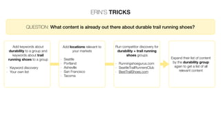 ERIN’S TRICKS
QUESTION: What content is already out there about durable trail running shoes?
Add locations relevant to
you...