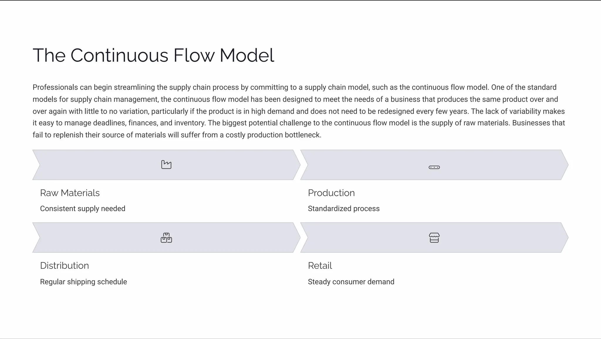 Tp C¾µø•µĀ¾Āì F«¾Ę M¾jp«
Professionals can begin streamlining the supply chain process by committing to a supply chain model, such as the continuous flow model. One of the standard
models for supply chain management, the continuous flow model has been designed to meet the needs of a business that produces the same product over and
over again with little to no variation, particularly if the product is in high demand and does not need to be redesigned every few years. The lack of variability makes
it easy to manage deadlines, finances, and inventory. The biggest potential challenge to the continuous flow model is the supply of raw materials. Businesses that
fail to replenish their source of materials will suffer from a costly production bottleneck.
RaĘ Maøpä•a«ì
Consistent supply needed
Pä¾jĀcø•¾µ
Standardized process
D•ìøä•bĀø•¾µ
Regular shipping schedule
Rpøa•«
Steady consumer demand
 