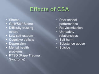 • Shame
• Guilt/Self-Blame
• Difficulty trusting
others
• Low self-esteem
• Cognitive deficits
• Depression
• Mental health
problems
• PTSD (Rape Trauma
Syndrome)
• Poor school
performance
• Re-victimization
• Unhealthy
relationships
• Self harm
• Substance abuse
• Suicide
 