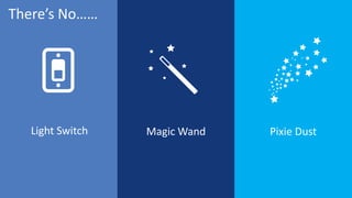 Light Switch Magic Wand Pixie Dust
There’s No……
 