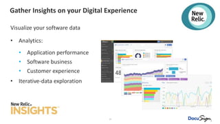29
Gather Insights on your Digital Experience
Visualize your software data
• Analytics:
• Application performance
• Software business
• Customer experience
• Iterative-data exploration
 