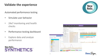 30
Validate the experience
Automated performance testing
• Simulate user behavior
• 24x7 monitoring and health
checks
• Performance-testing dashboard
• Explore data and analyze
performance
 