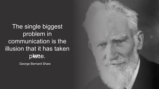 The single biggest
problem in
communication is the
illusion that it has taken
place.
George Bernard Shaw
“”
 