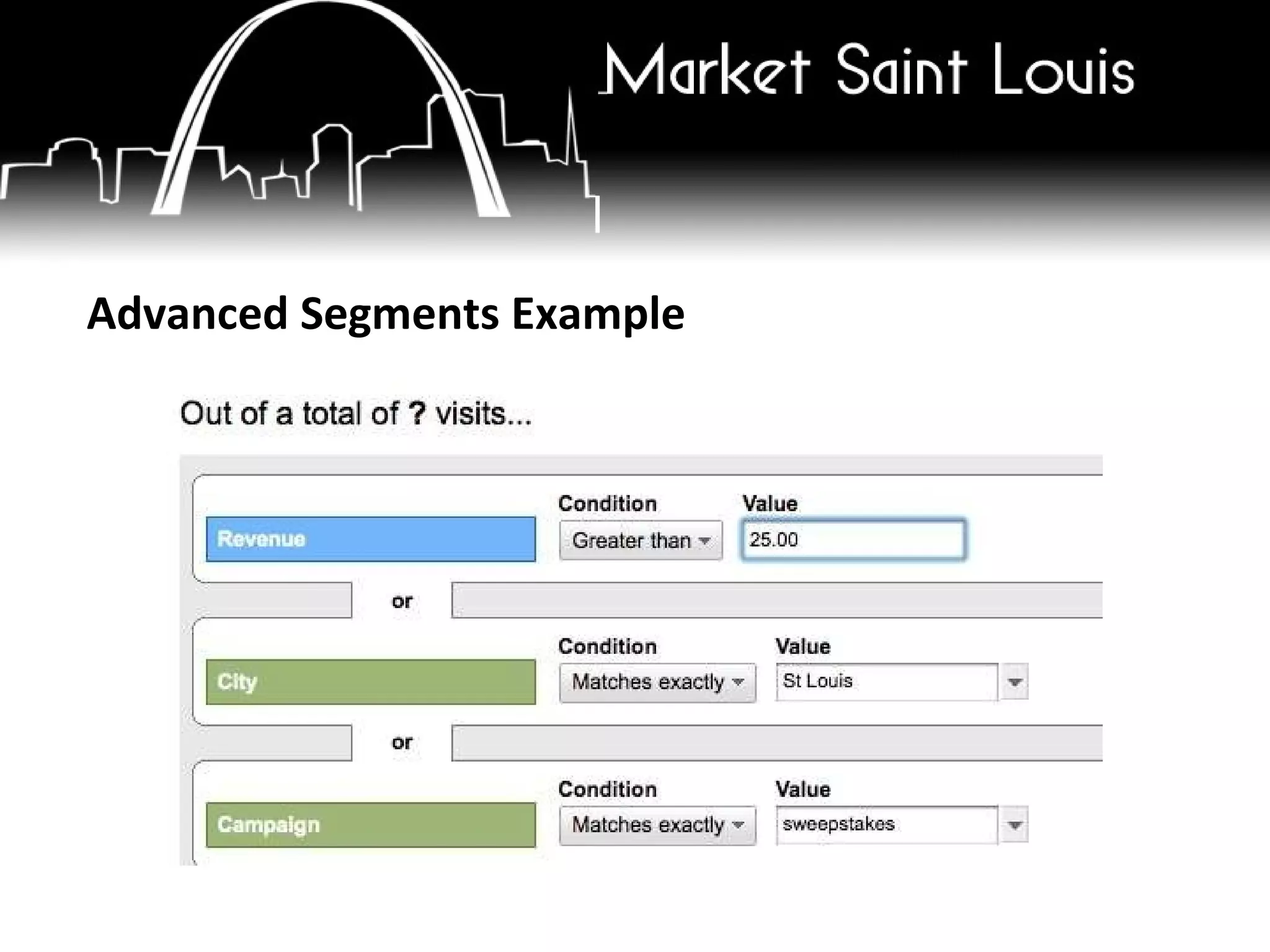 Advanced Segments Example 